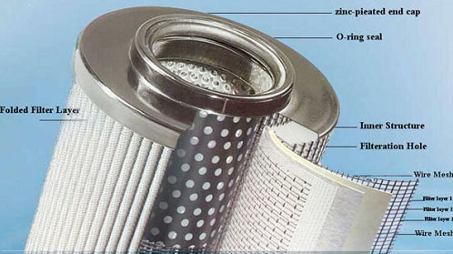 stainless-steel-filter-cartridge-003