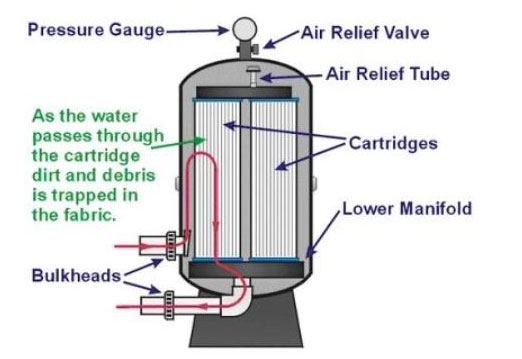 stainless-steel-filter-cartridge-026