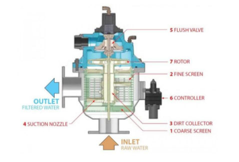 stainless-steel-filter-cartridge-035