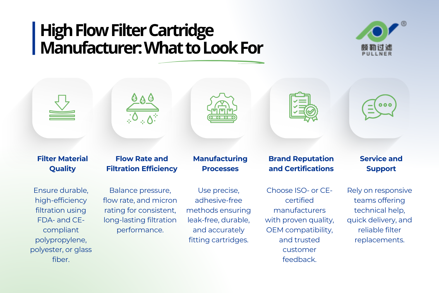 high flow filter cartridge manufacturer what to look for