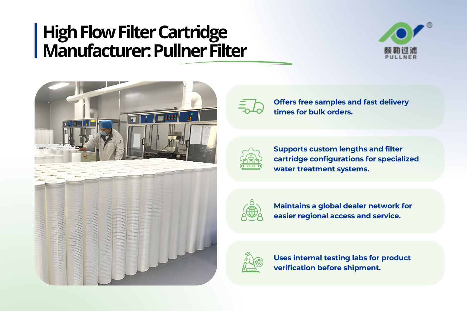 top 10 high flow filter cartridge manufacturers